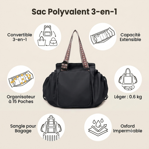 Sac Caméléon 3 en 1